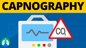 Importance of Capnography